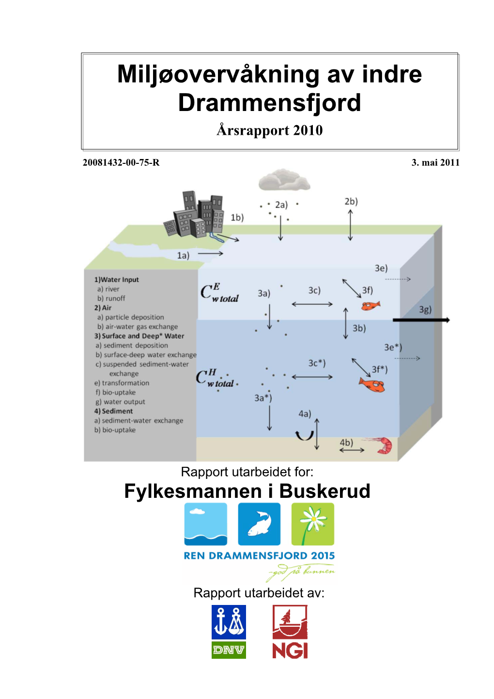 Miljøovervåkning Av Indre Drammensfjord Dokumentnr.: 20081432-00-75-R Dokumenttittel: Årsrapport 2010 Dato: 3