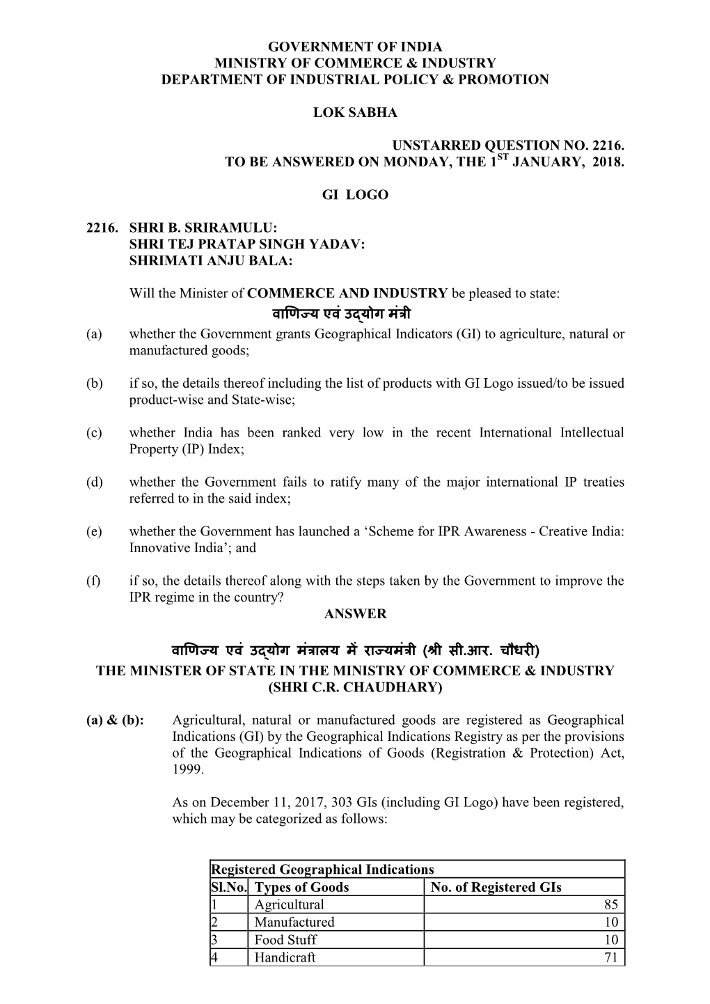 Government of India Ministry of Commerce & Industry Department of Industrial Policy & Promotion Lok Sabha Unstarred Ques