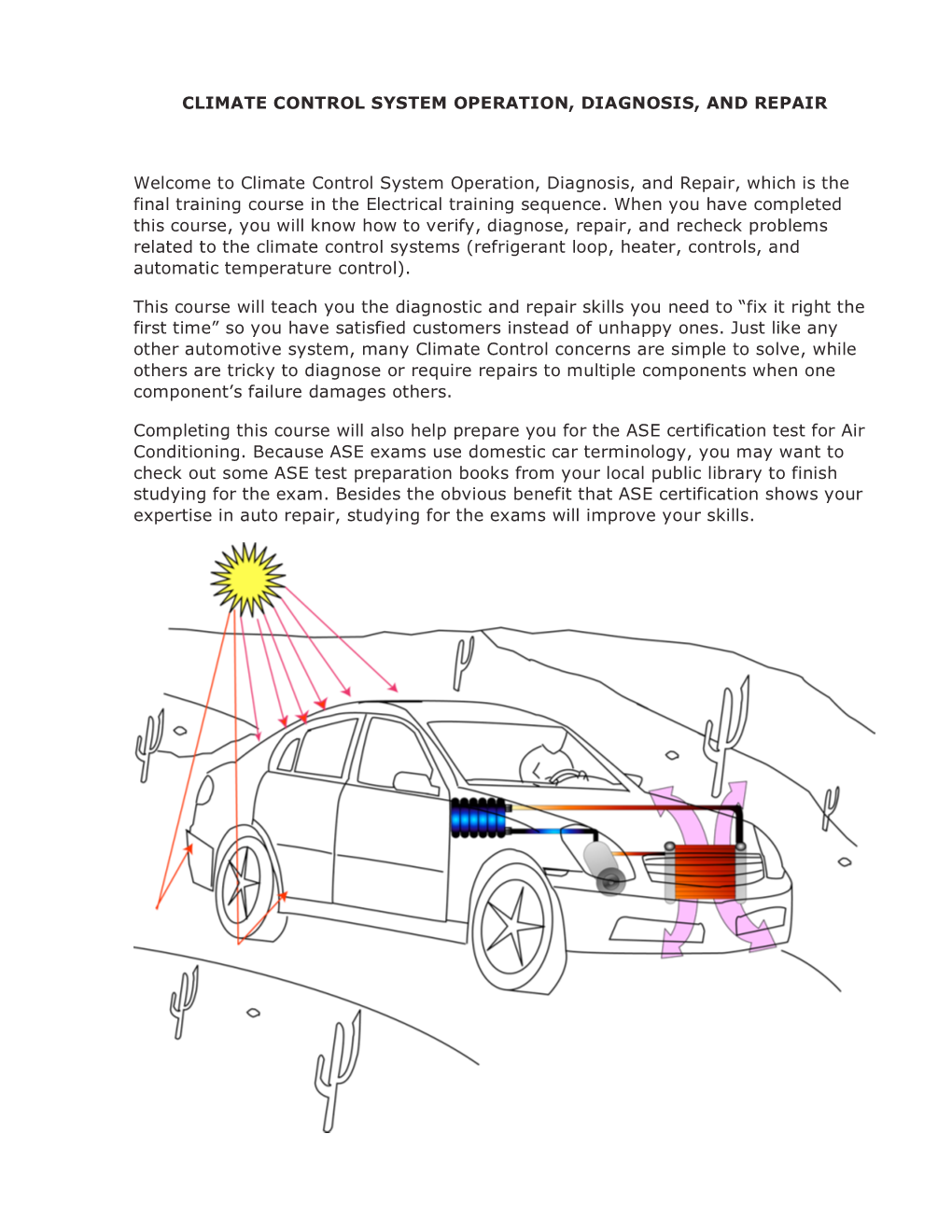 Climate Control System Operation, Diagnosis, and Repair