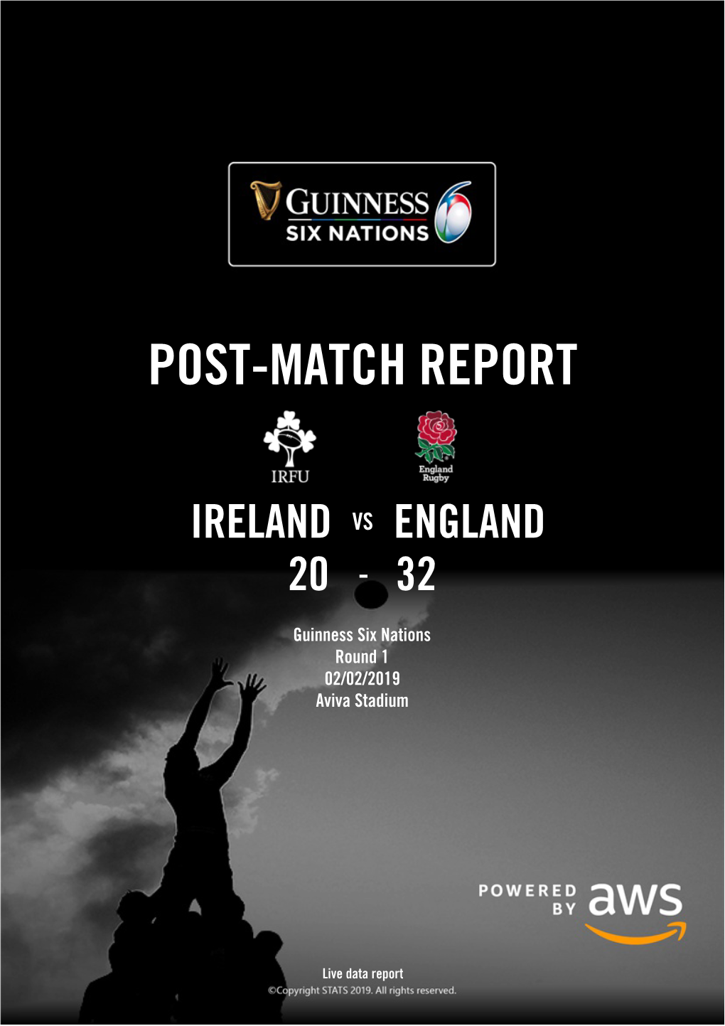 Page 1 Page 2 Home/Away Away Home Round 1