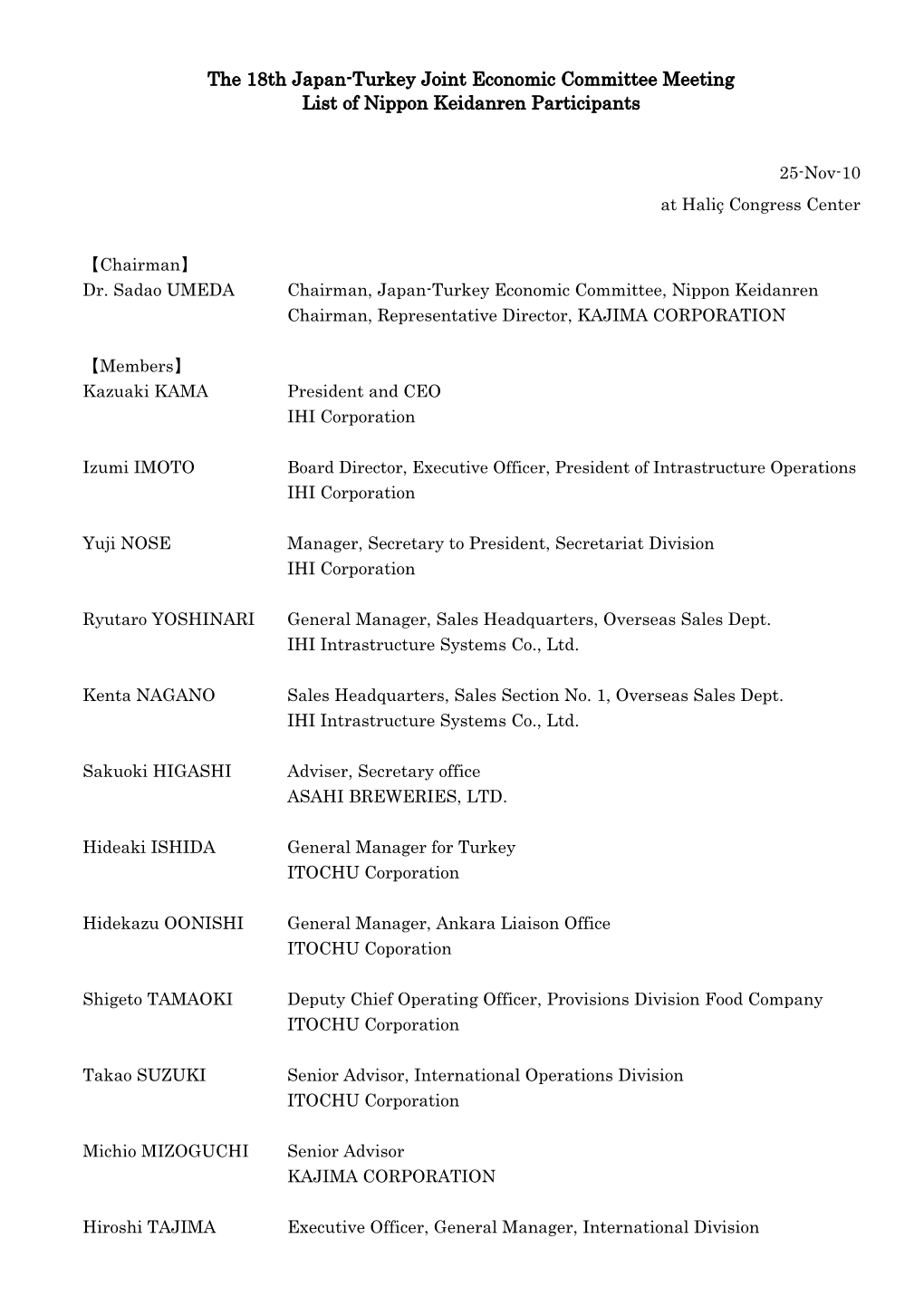 The 18Th Japan-Turkey Joint Economic Committee Meeting List of Nippon Keidanren Participants