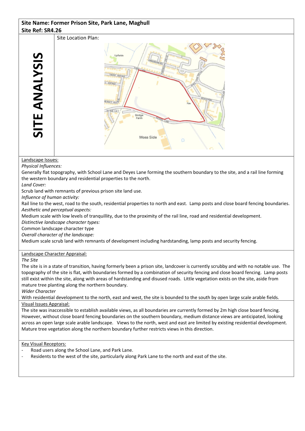 Site Analysis