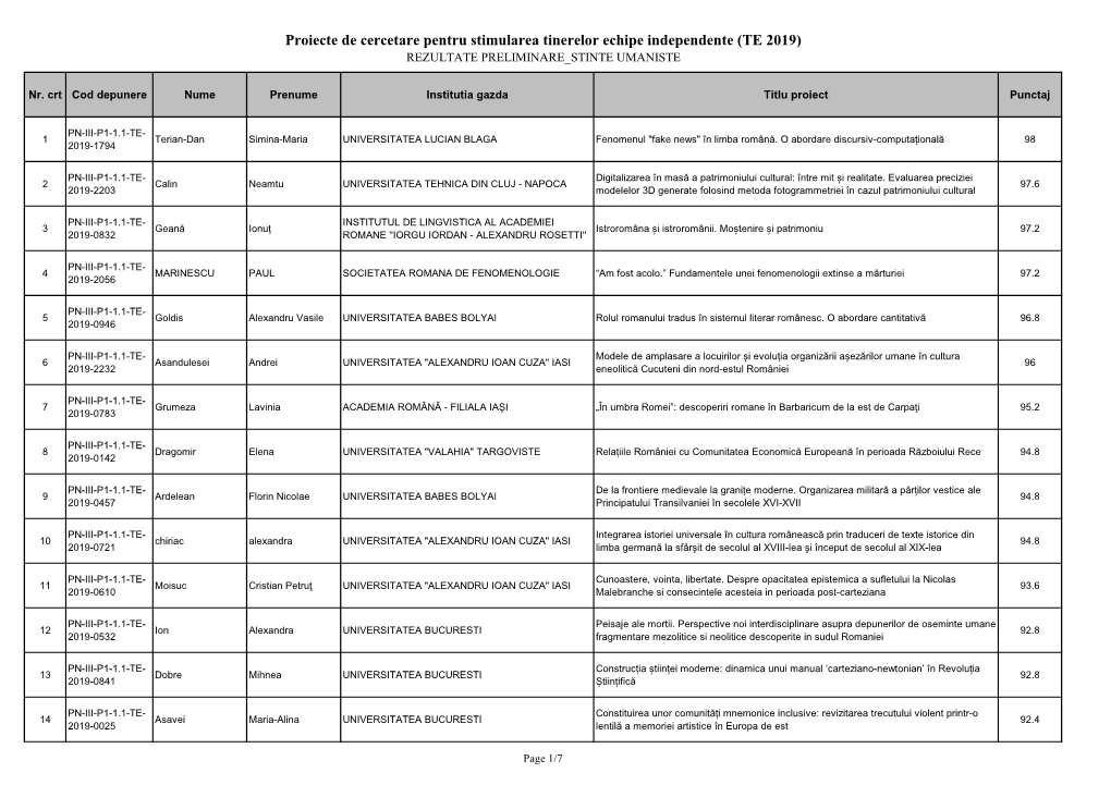 Note TE2019 Extra Detalii, 2020/06/05 04:47:55