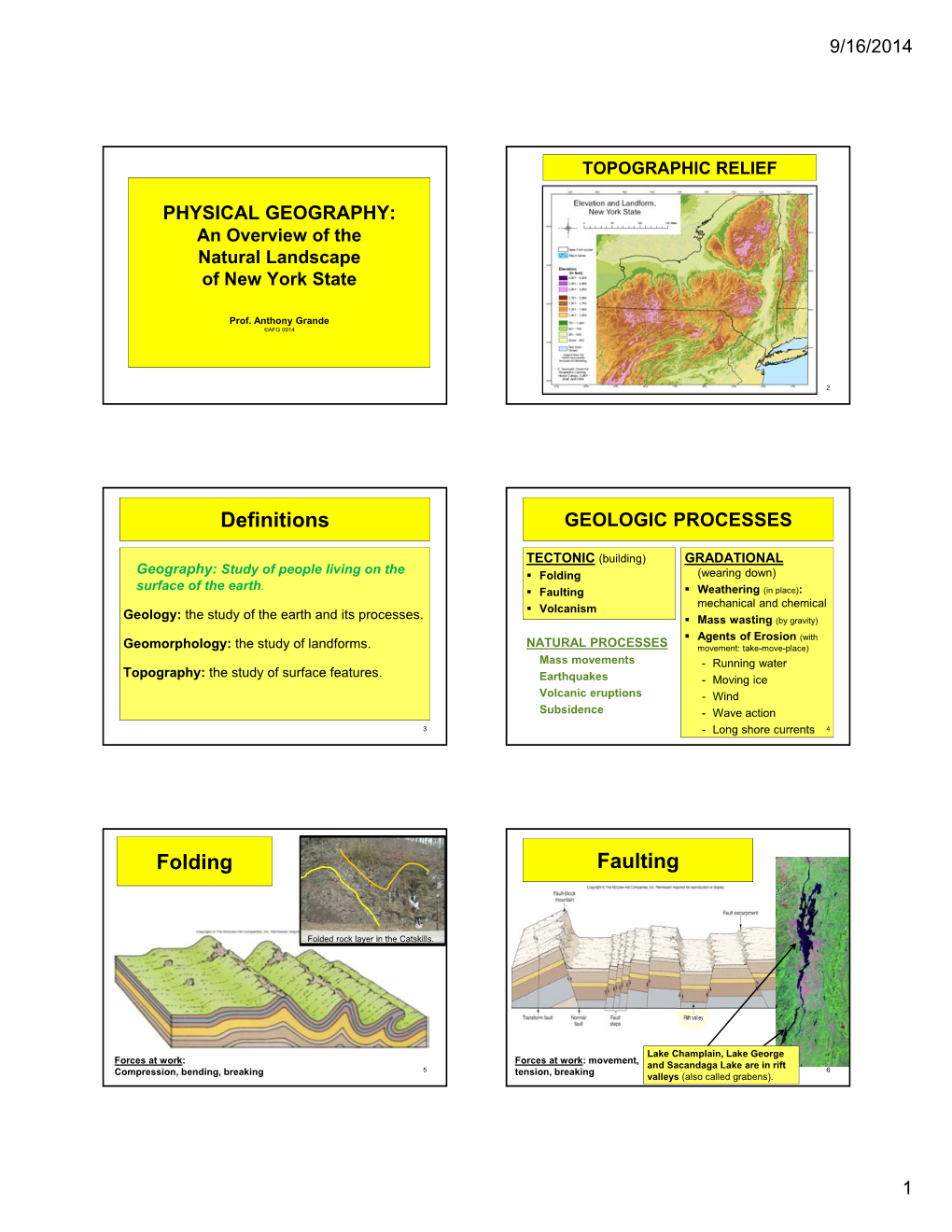 Definitions Folding Faulting