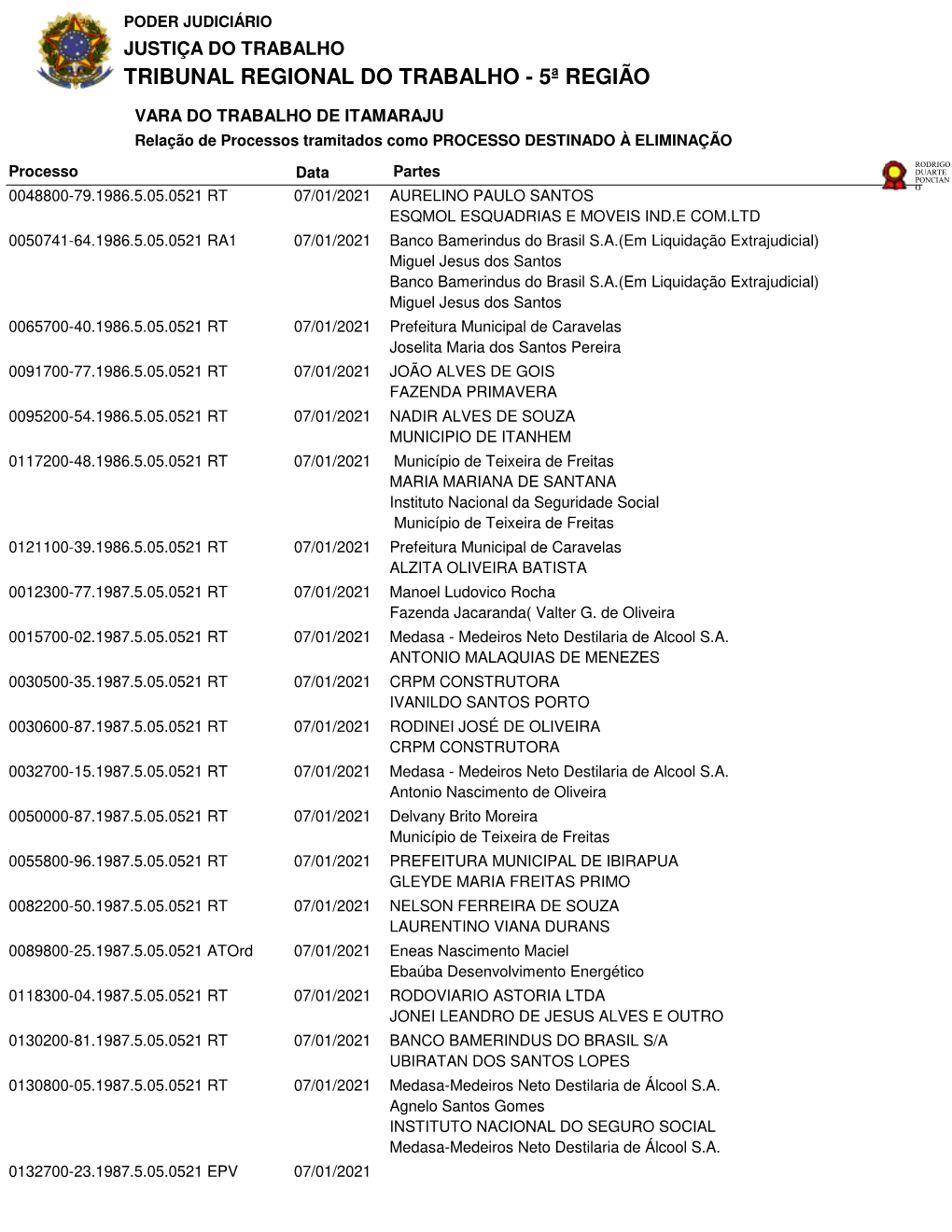 Tribunal Regional Do Trabalho - 5ª Região