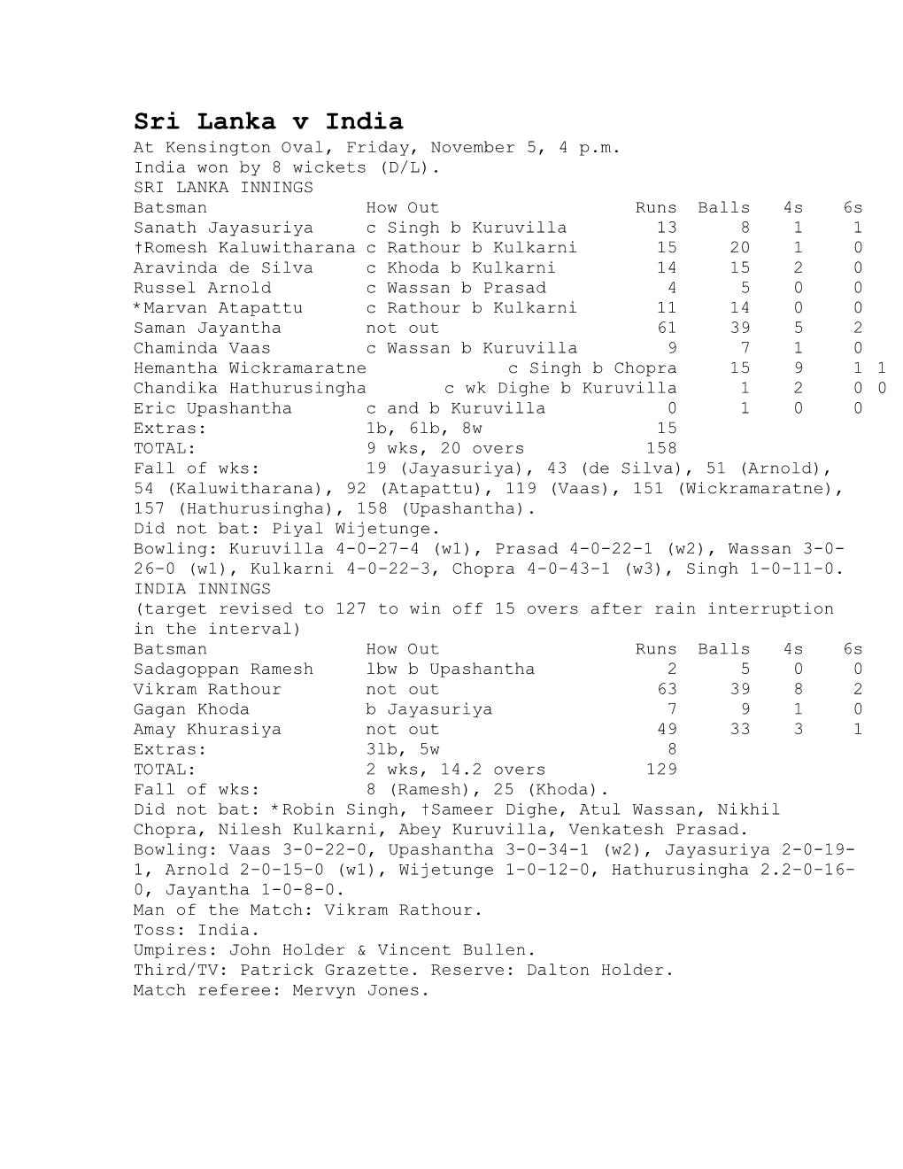 Sri Lanka V India at Kensington Oval, Friday, November 5, 4 P.M