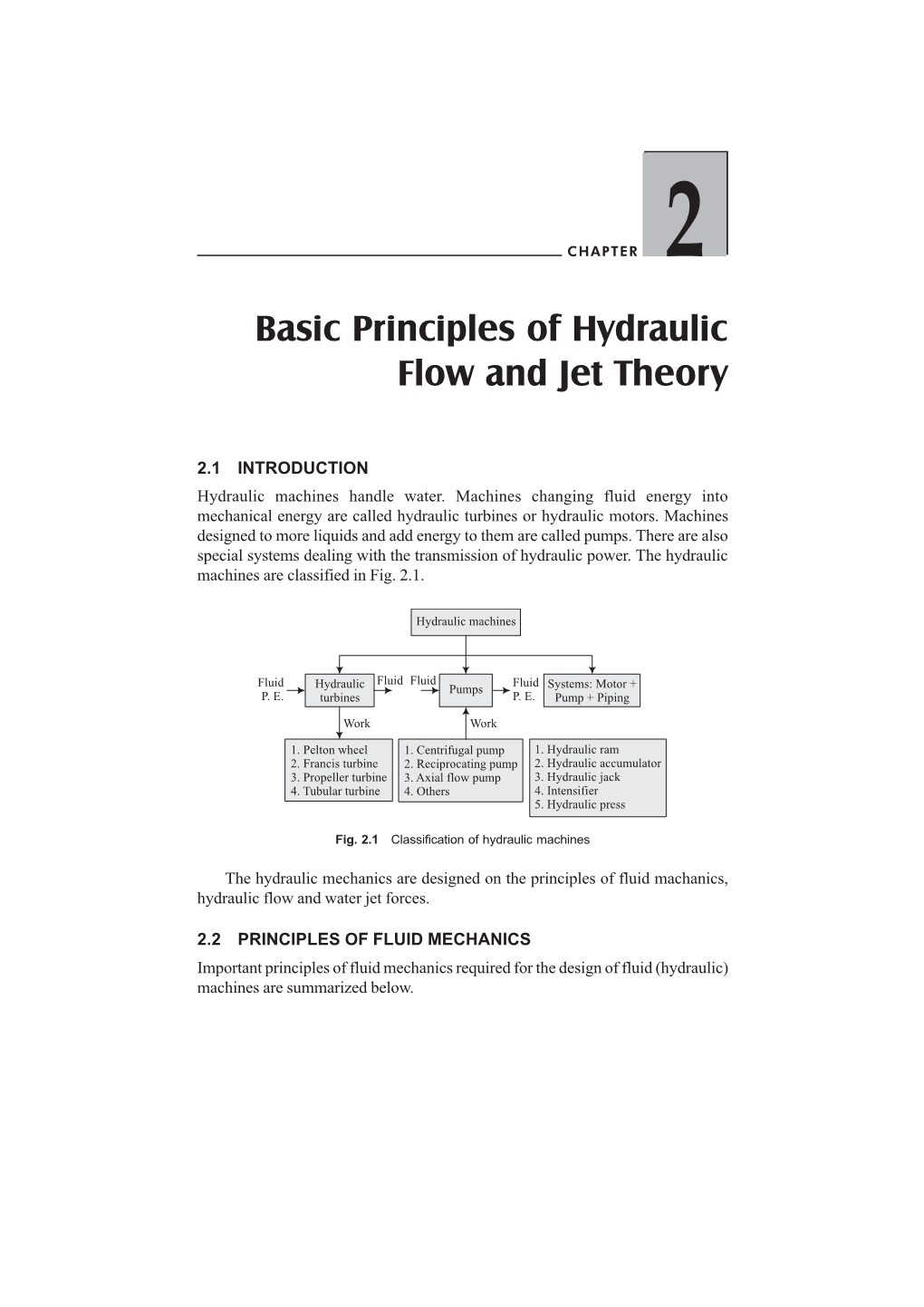 Basic Principles of Hydraulic Flow and Jet Theory