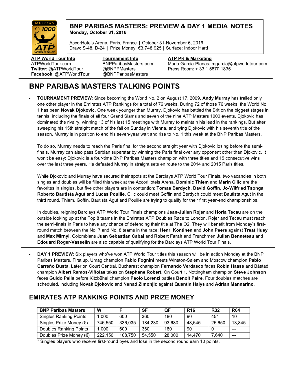 Bnp Paribas Masters Talking Points