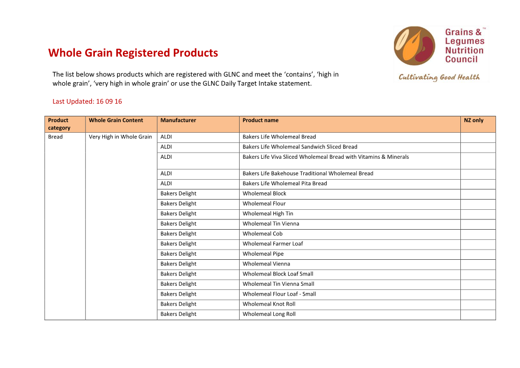 Whole Grain Registered Products
