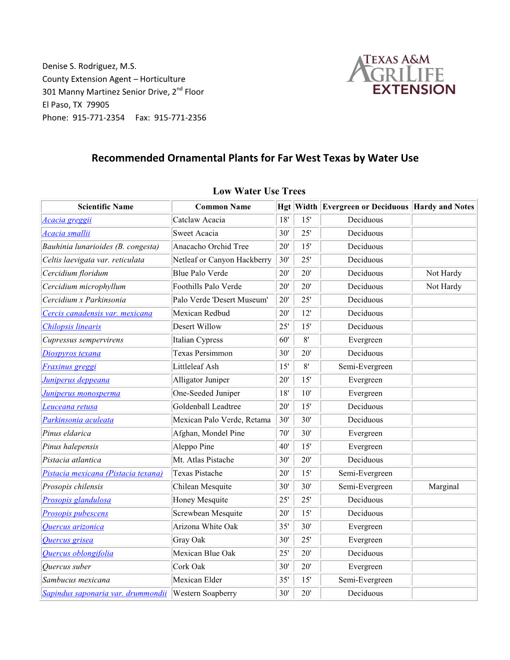 Recommended Ornamental Plants for Far West Texas by Water Use