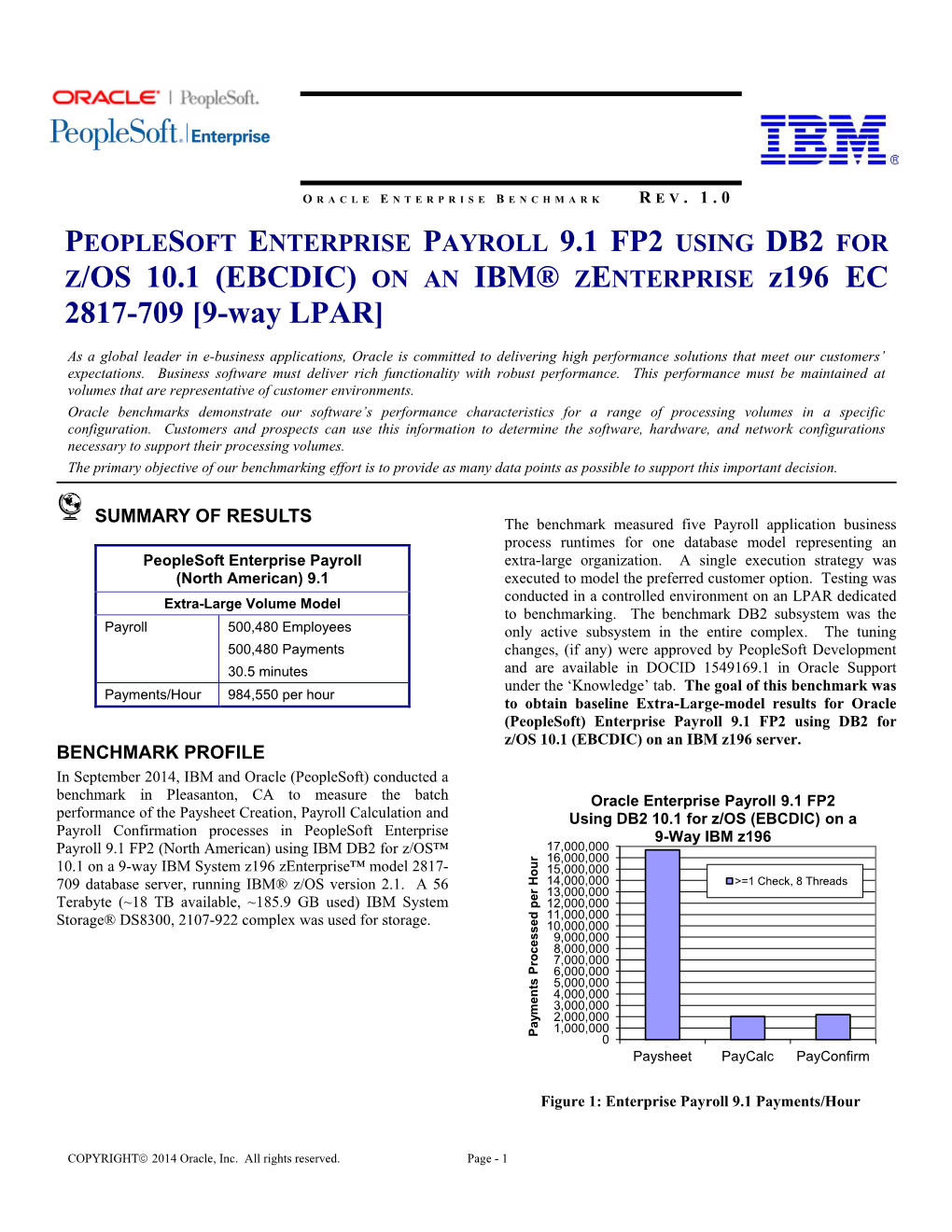 PEOPLESOFT ENTERPRISE PAYROLL 9.1 FP2 USING DB2 for Z/OS 10.1 (EBCDIC) on an IBM® ZENTERPRISE Z196 EC 2817-709 [9-Way LPAR]