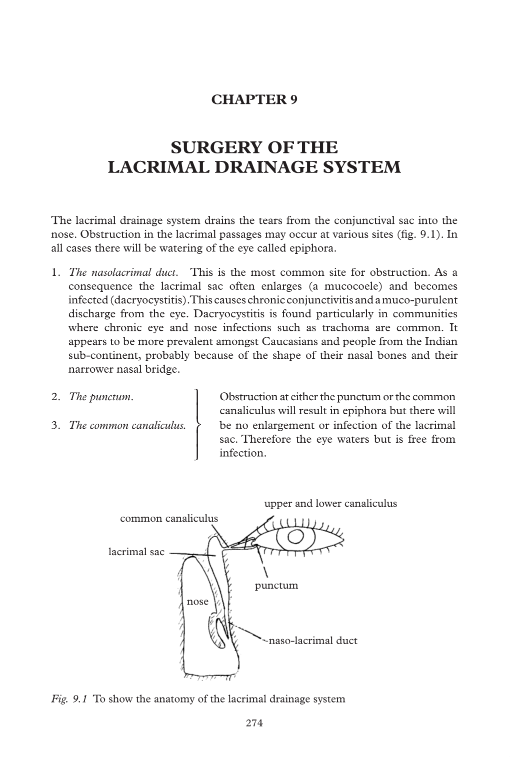 Surgery of the Lacrimal Drainage System