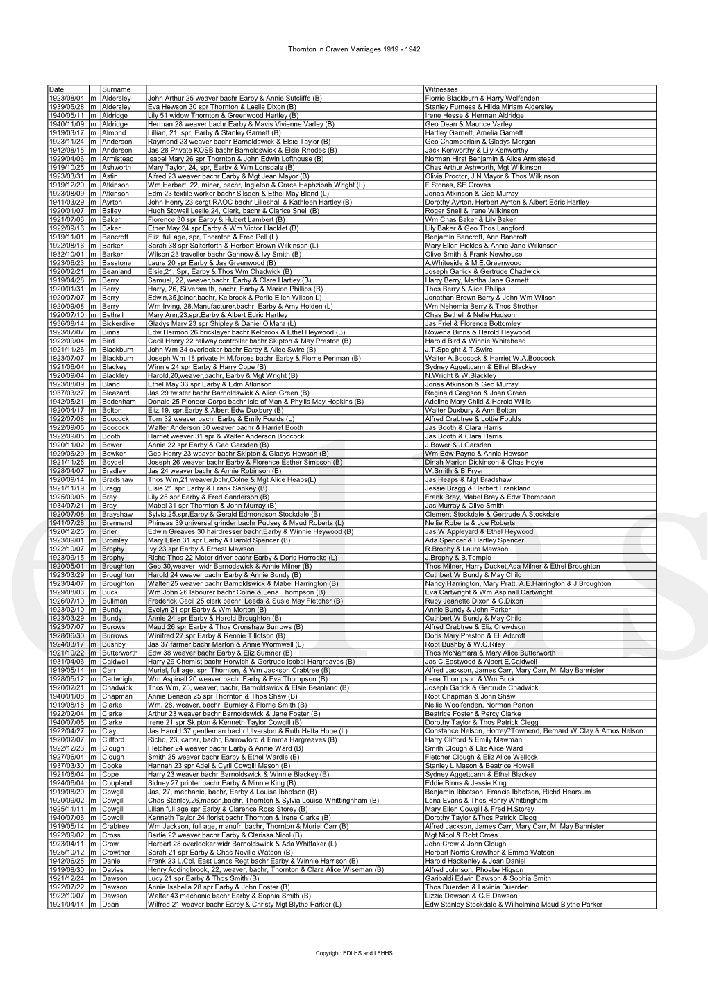 Thornton Marriages 1919-1942