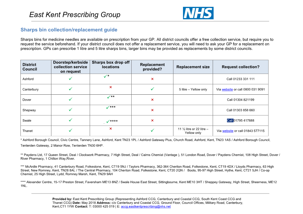 Sharps Bin Collection-Replacement Guide EKPG