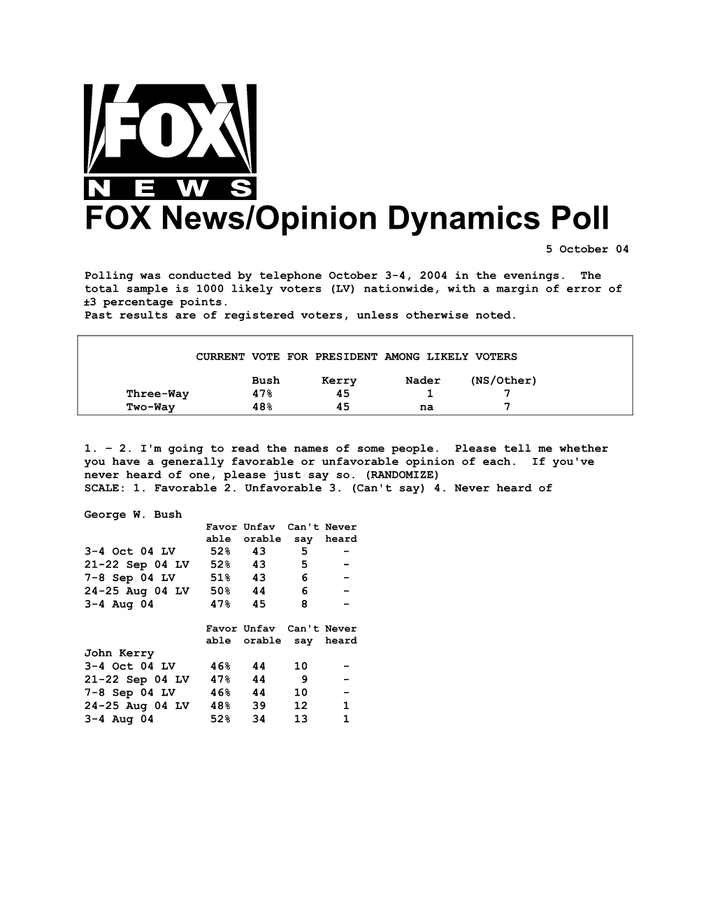 FOX News/Opinion Dynamics Poll