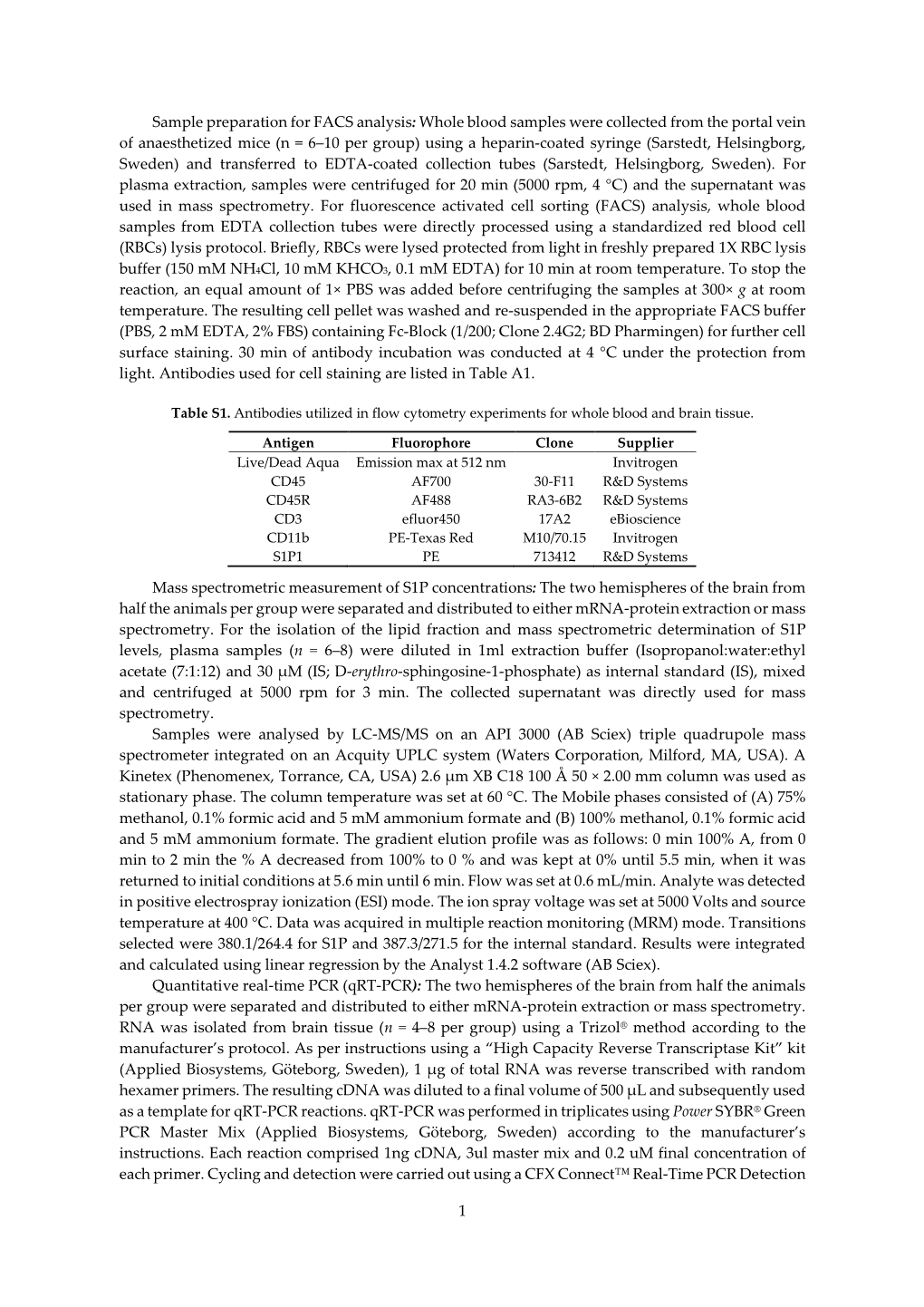 1 Sample Preparation for FACS Analysis: Whole Blood