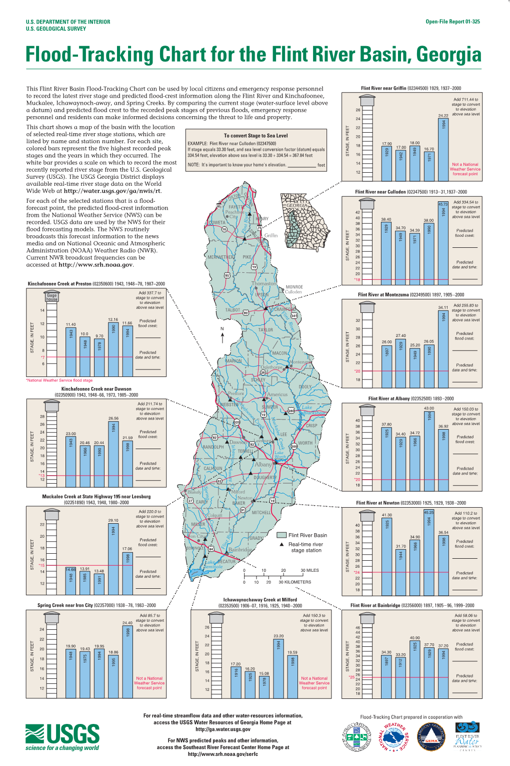 Flood-Tracking Chart for the Flint River Basin, Georgia