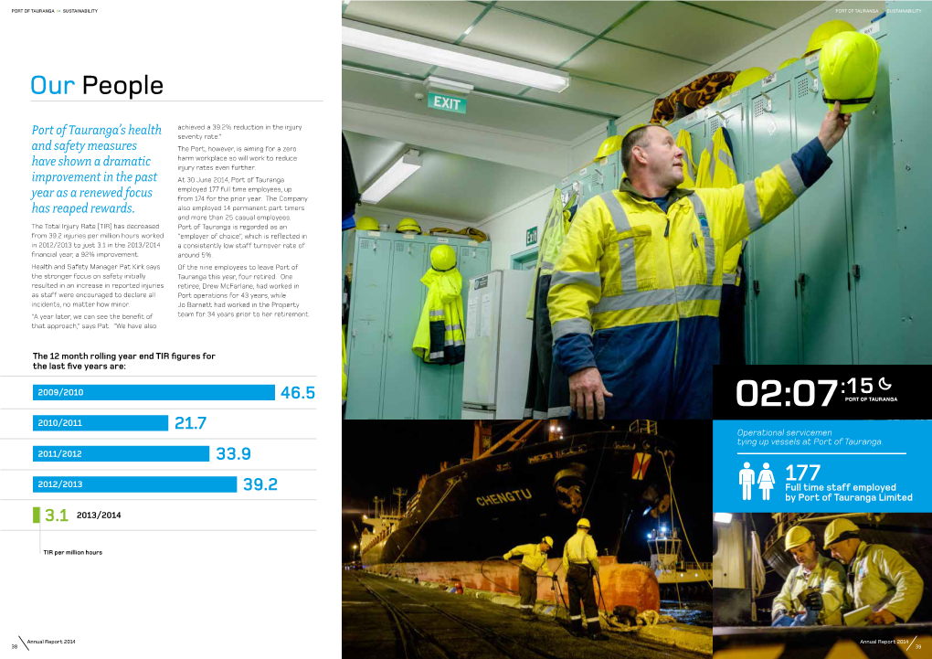 2014 Sustainability Report