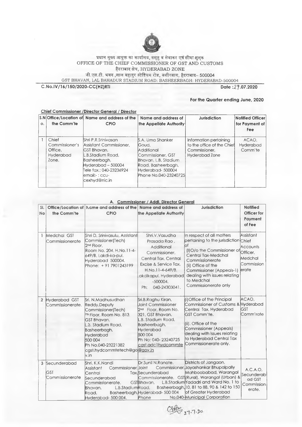 OFFICE of the CHIEF COMMISSIONER of GST and CUSTOMS T'chmk HYDERABAD ZONE 'Sff.Irfr.It