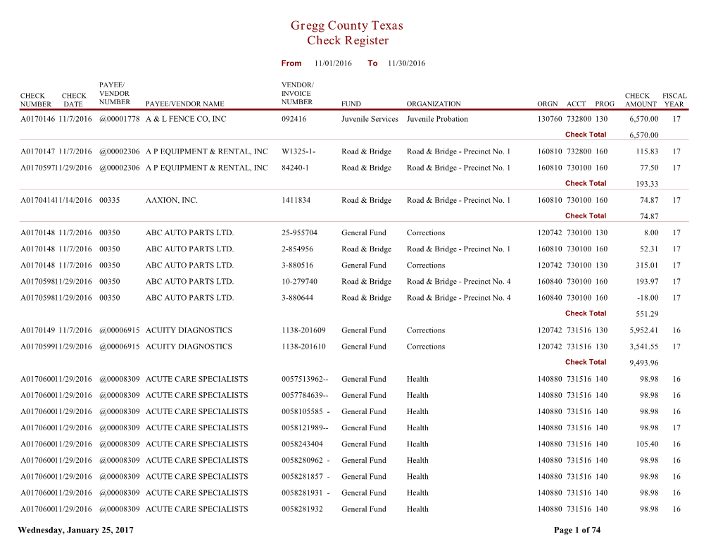 Gregg County Texas Check Register