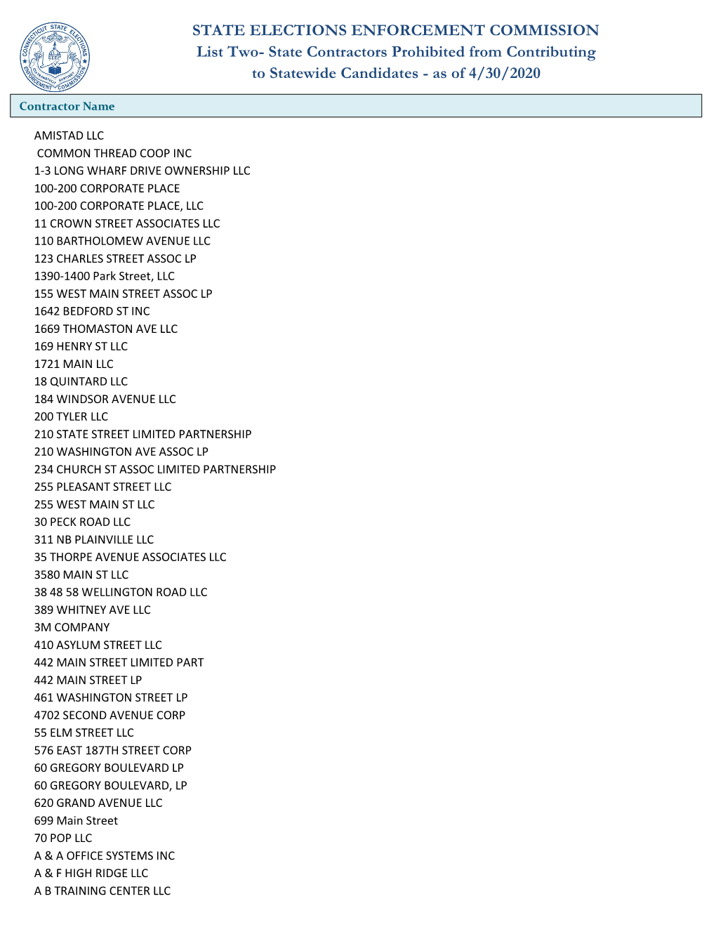 State Contractors Prohibited from Contributing to Statewide Candidates - As of 4/30/2020