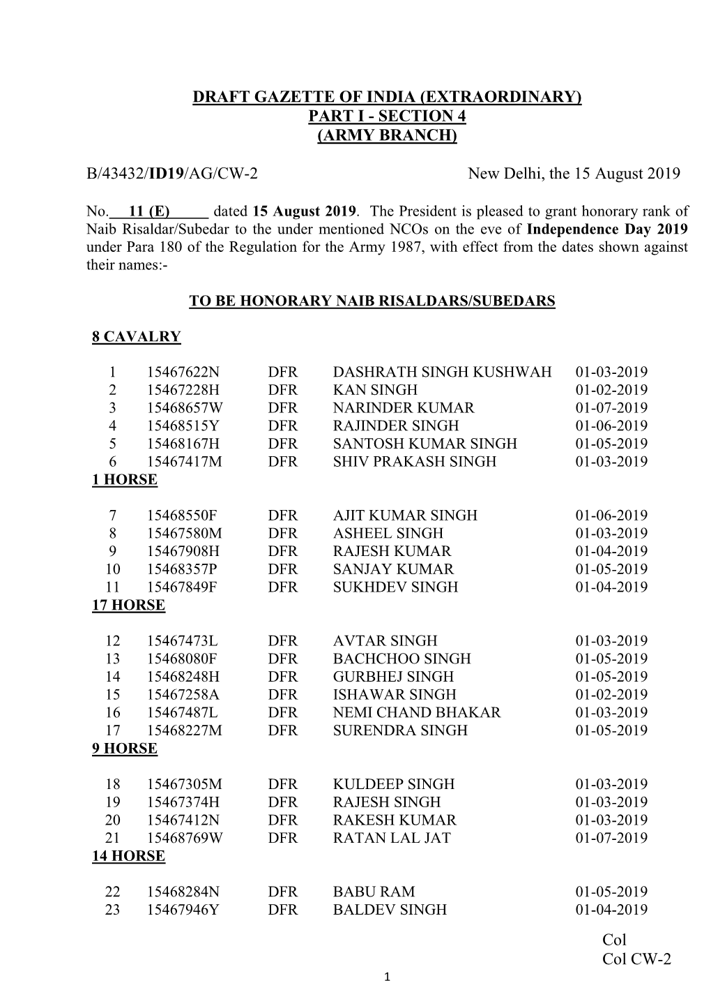 Col Col CW-2 DRAFT GAZETTE of INDIA