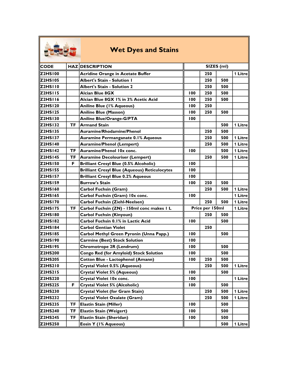 Price List Wet Updated for Website No Prices