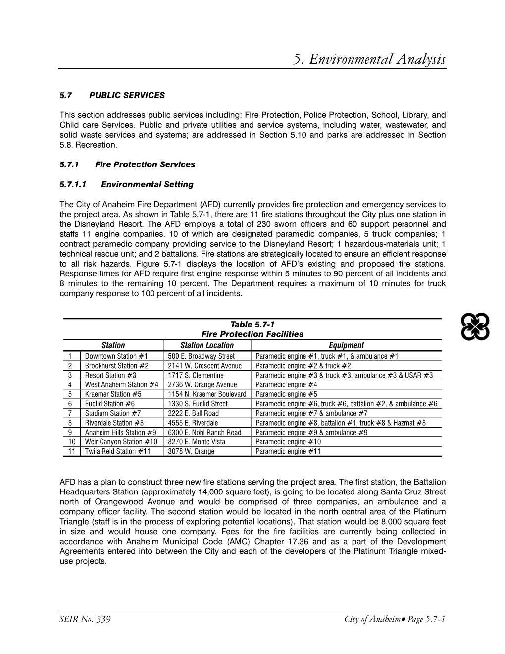 5. Environmental Analysis