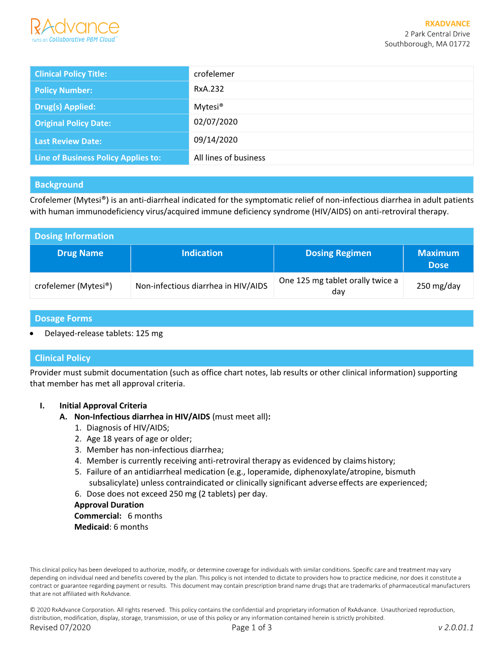 Background Dosing Information Drug Name Indication Dosing Regimen