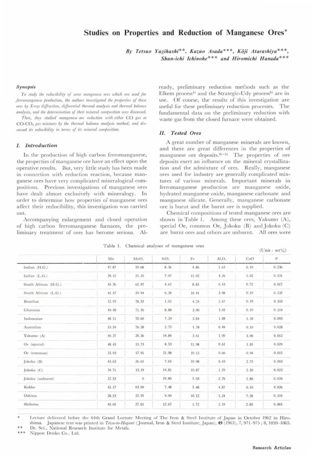 Studies on Properties and Reduction of Manganese Ores*