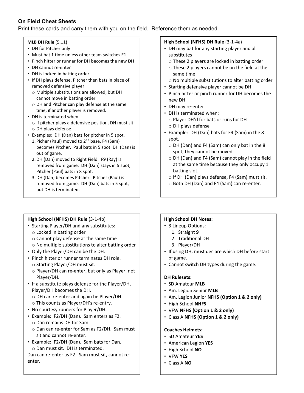 On Field Cheat Sheets Print These Cards and Carry Them with You on the Field