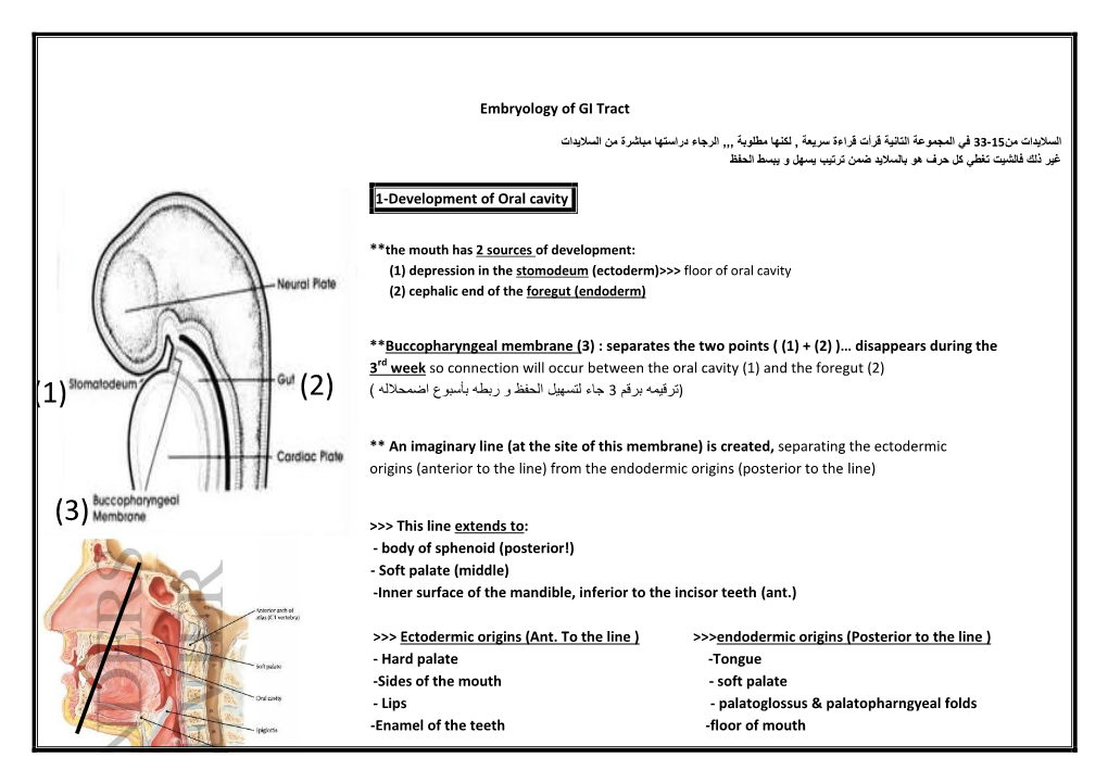 Embryology of GI Tract 1-Development of Oral Cavity