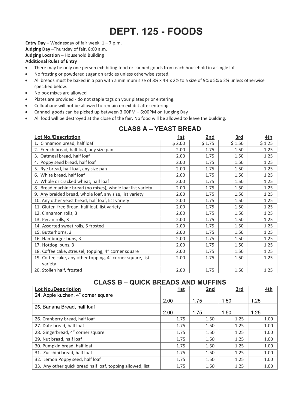 Dept. 125 - Foods