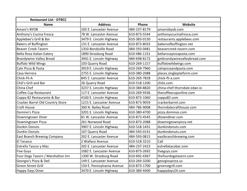 Restaurant List - DTRCC Name Address Phone Website Amani's BYOB 105 E