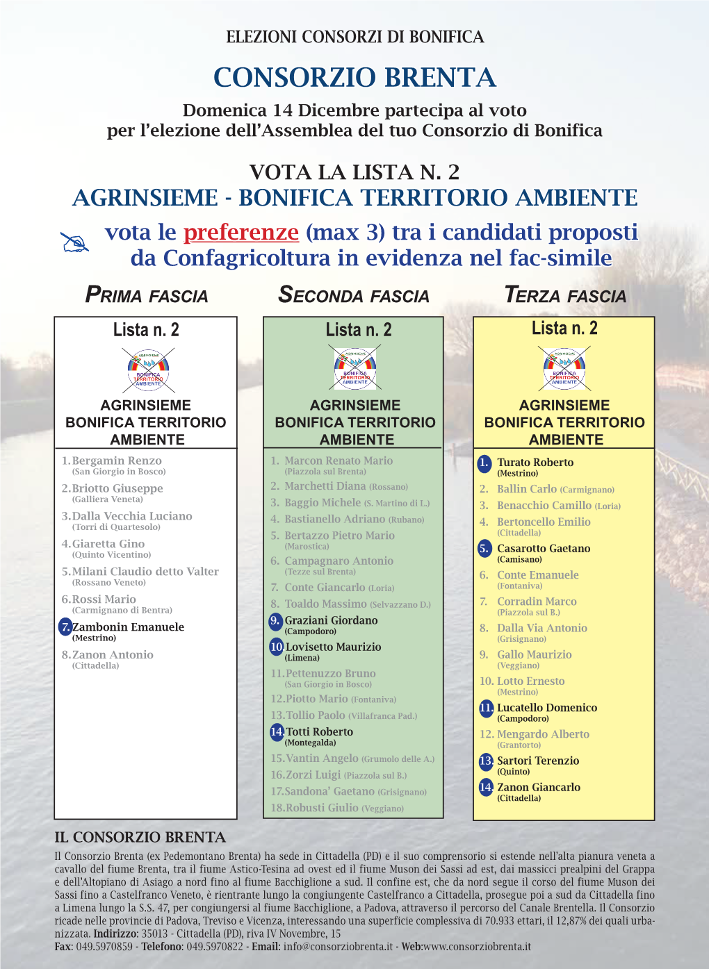 Lista Candidati Consorzio Brenta