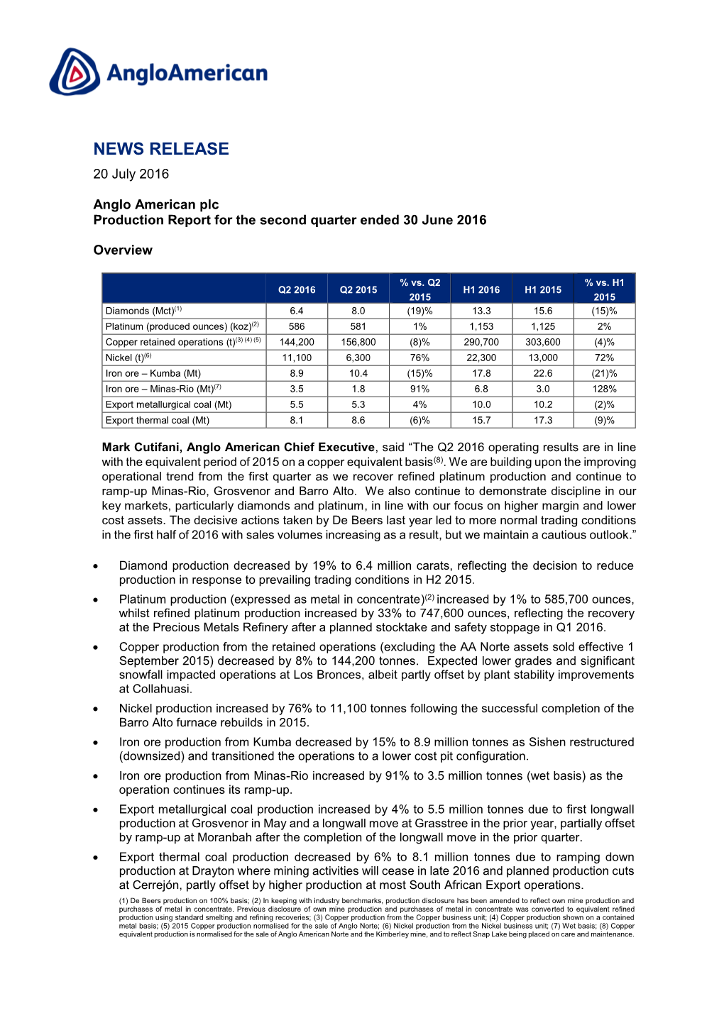 Anglo American Plc Production Report for the Second Quarter Ended 30 June 2016