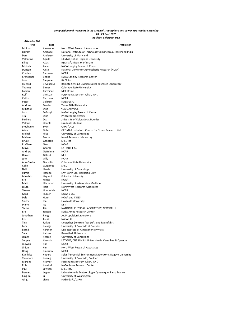 Attendee List First Last Affiliation M. Joan Alexander Northwest