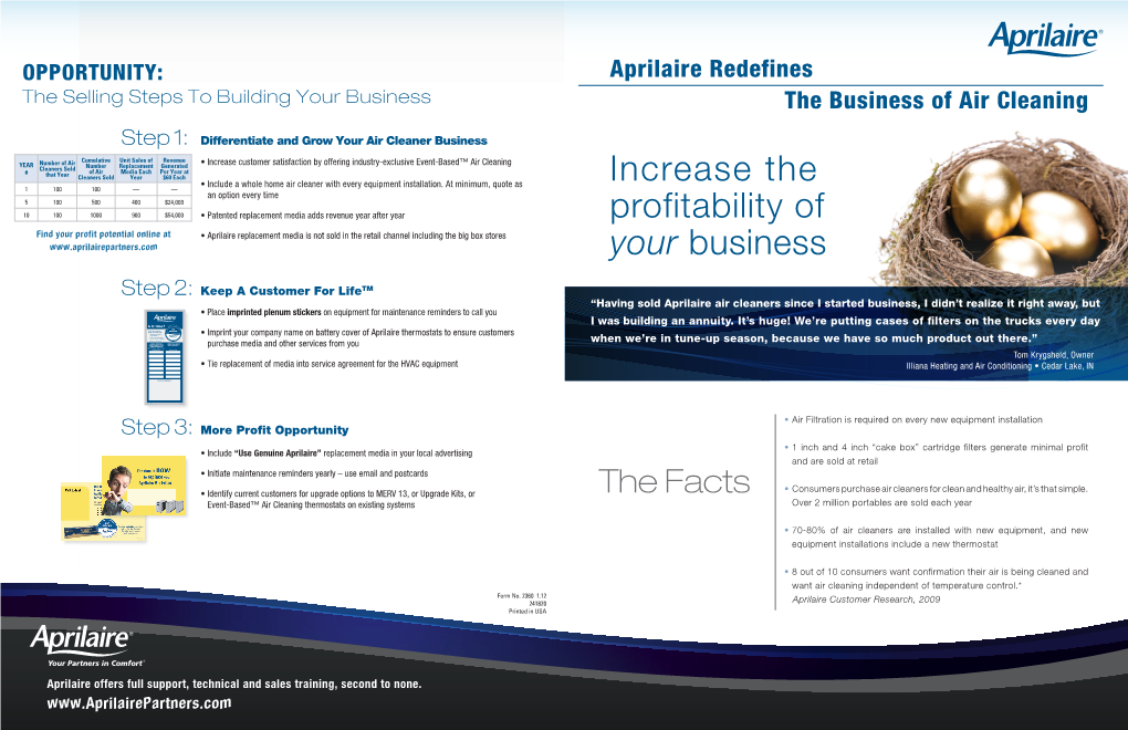 Increase the Profitability of Your Business
