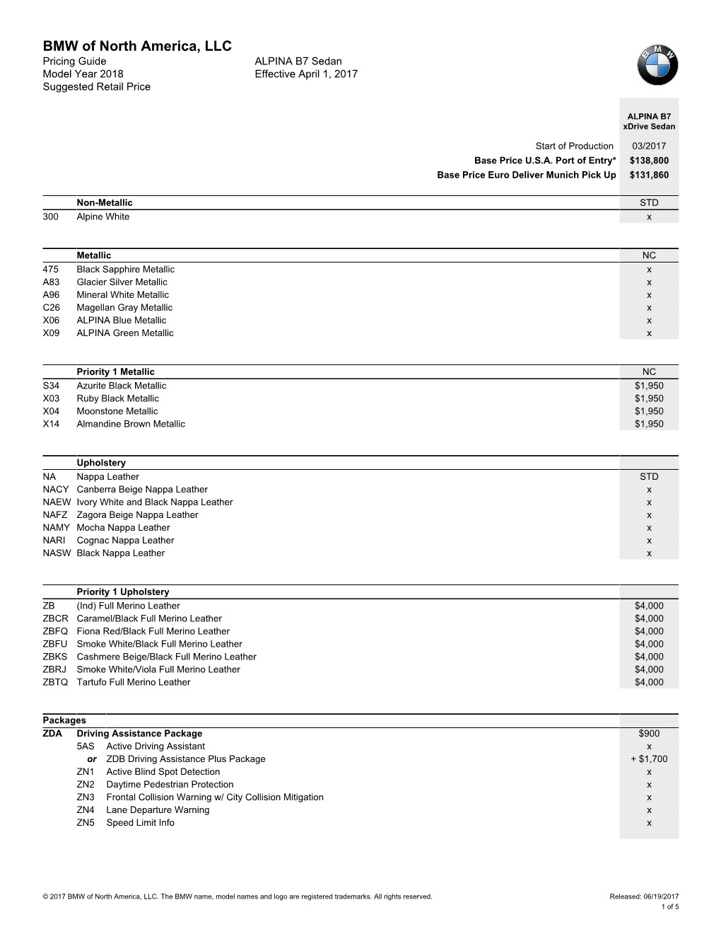 2018 BMW ALPINA B7 Sedan Pricing