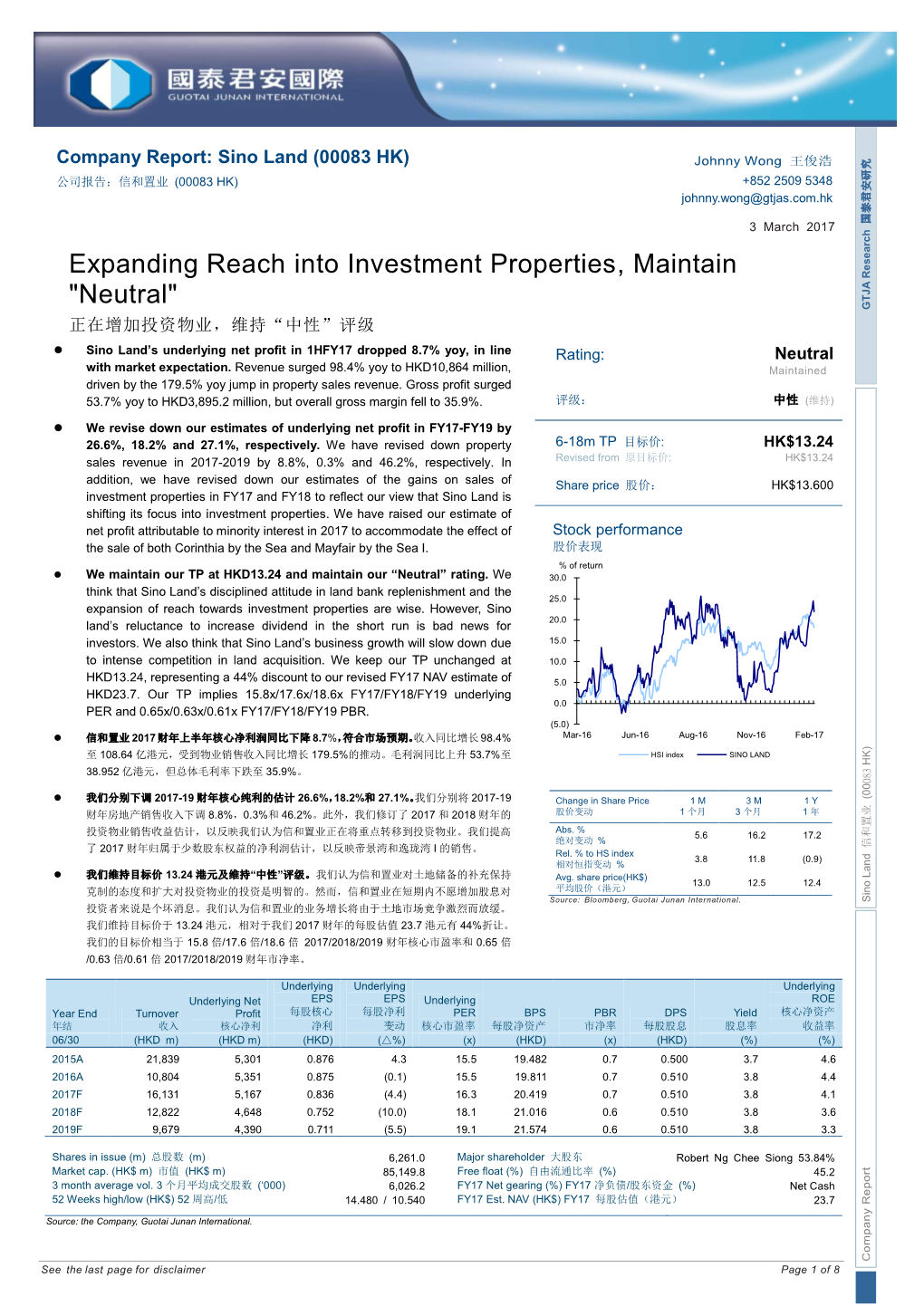 Company Report: Hang Lung Properties (00101