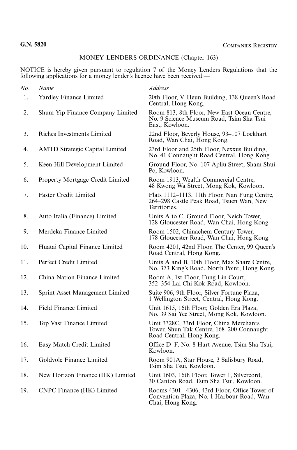 G.N. 5820 Companies Registry MONEY LENDERS ORDINANCE