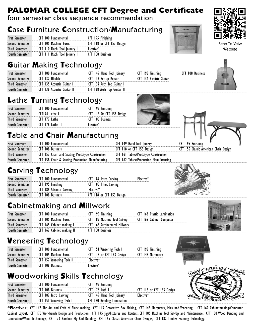 Case Furniture Construction/Manufacturing Guitar