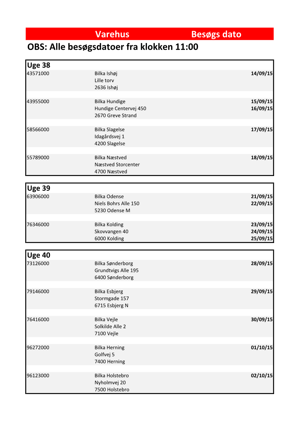 Varehus Besøgs Dato OBS: Alle Besøgsdatoer Fra Klokken 11:00