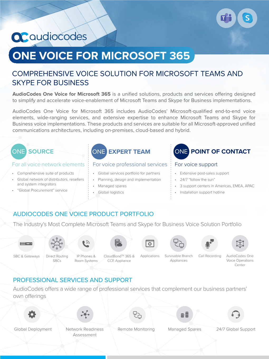 Audiocodes One Voice for Microsoft