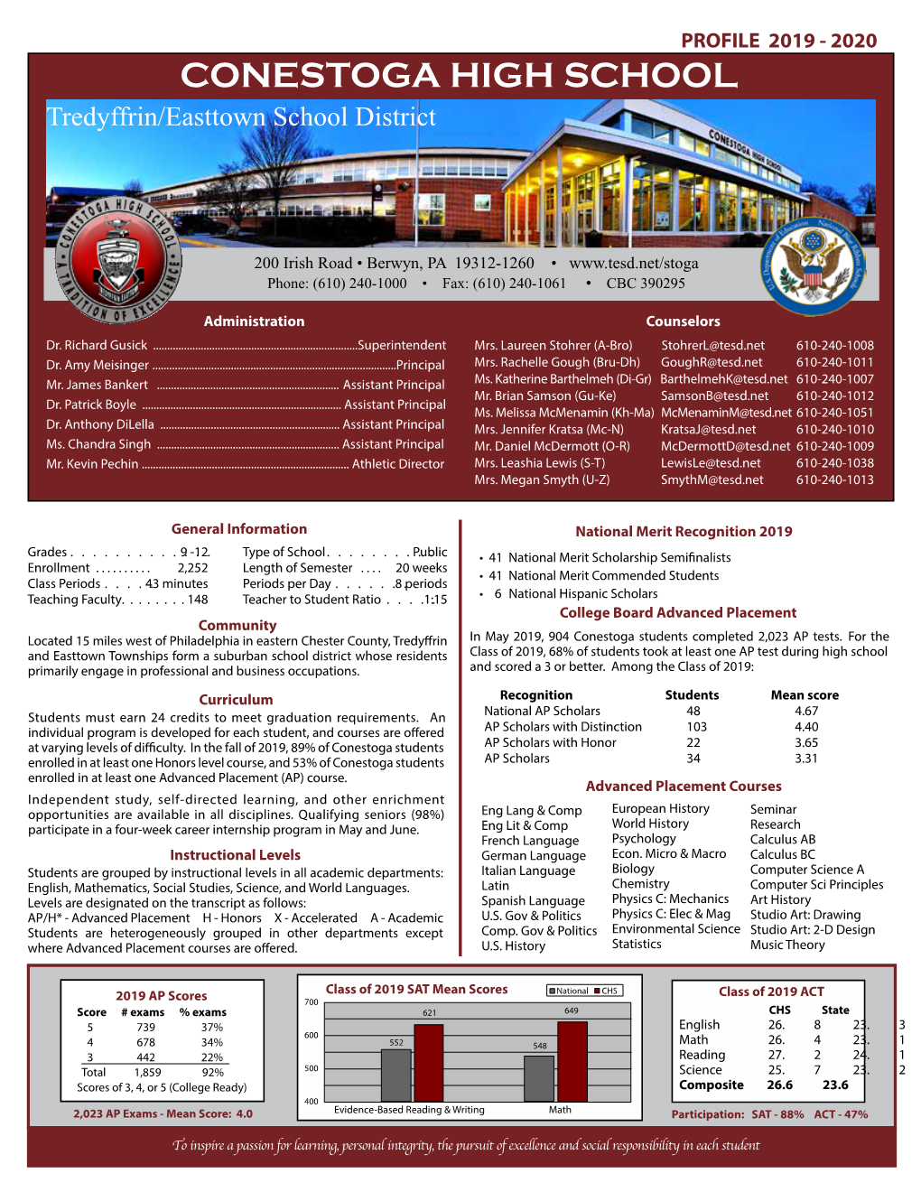 CONESTOGA HIGH SCHOOL Tredyffrin/Easttown School District