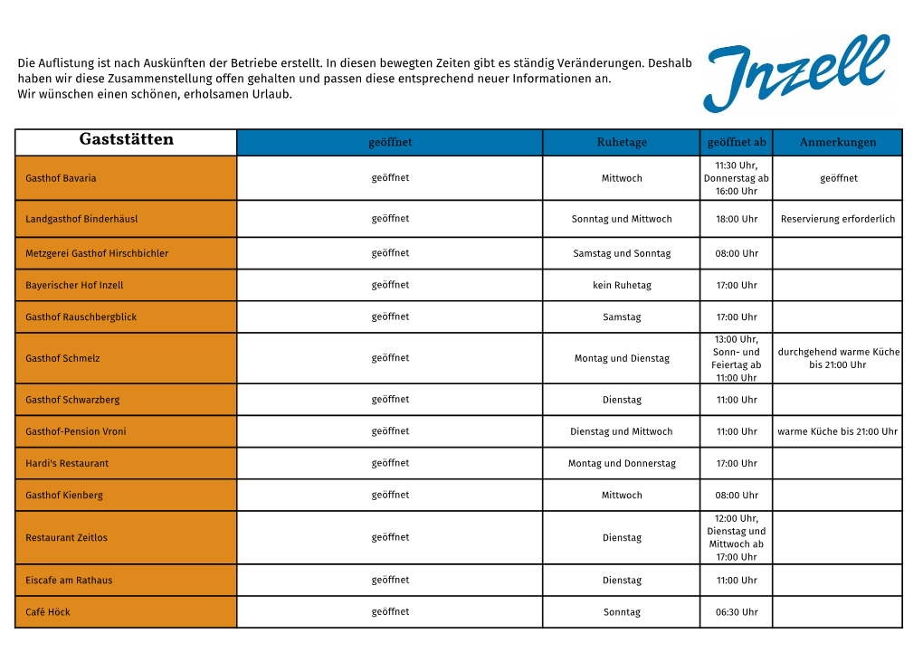 Gaststätten Geöffnet Ruhetage Geöffnet Ab Anmerkungen 11:30 Uhr, Gasthof Bavaria Geöffnet Mittwoch Donnerstag Ab Geöffnet 16:00 Uhr