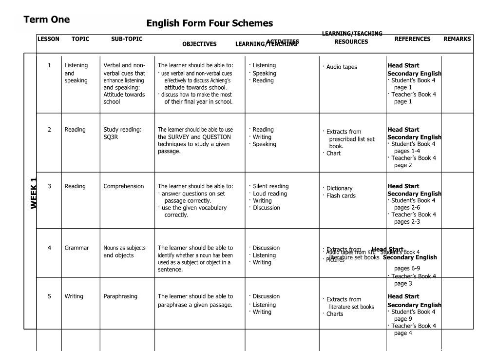 Learning/Teaching