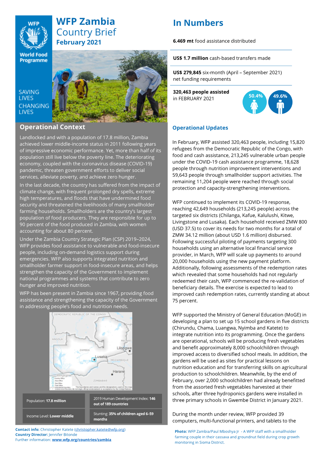 WFP Zambia Country Brief