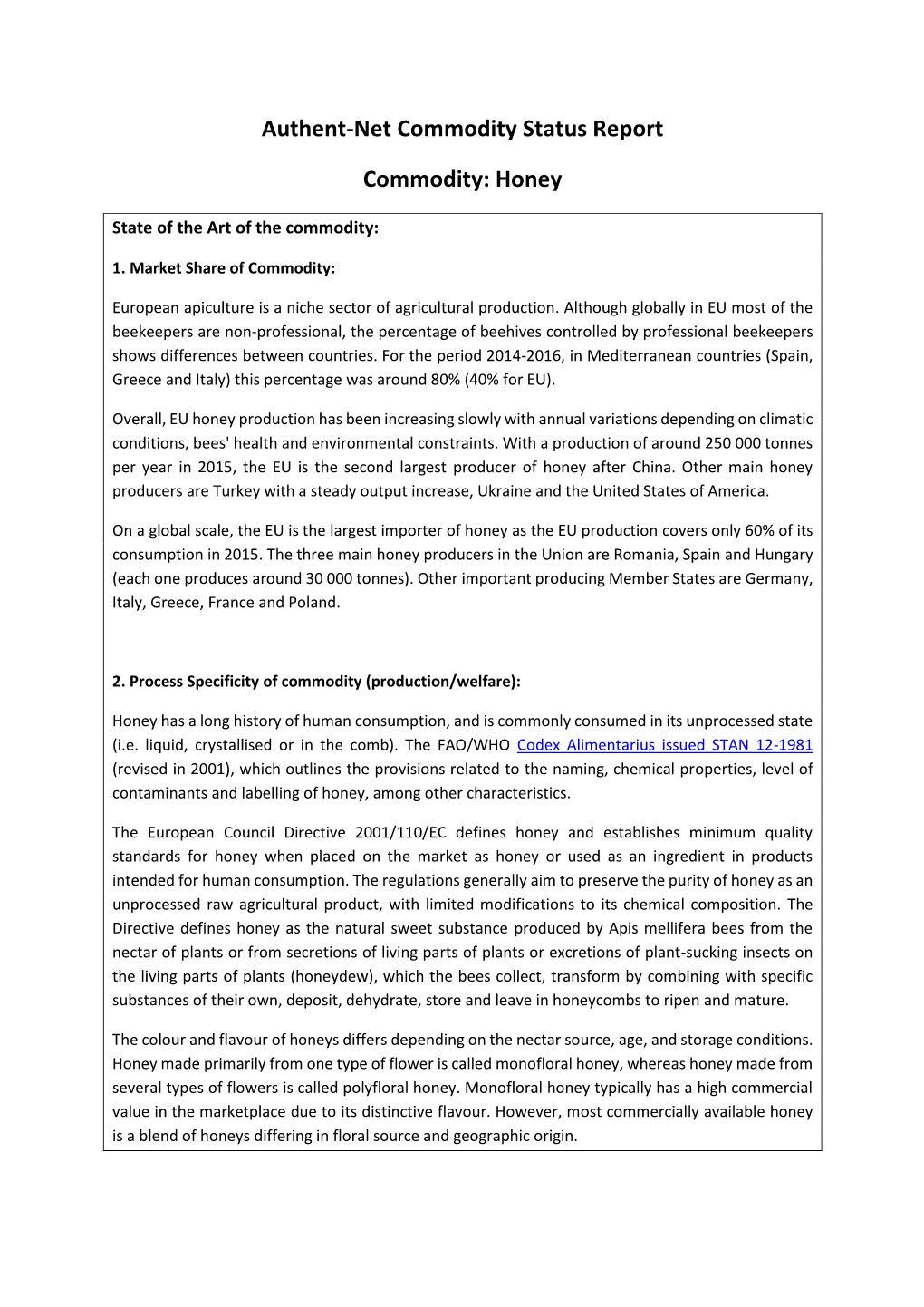 Authent-Net Commodity Status Report Commodity: Honey