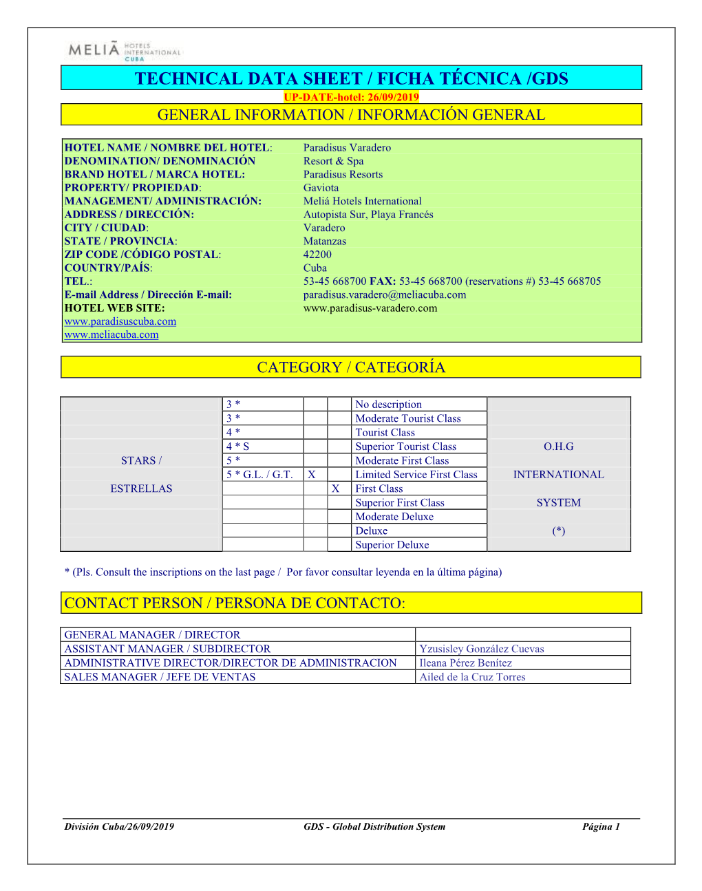 TECHNICAL DATA SHEET / FICHA TÉCNICA /GDS UP-DATE-Hotel: 26/09/2019 GENERAL INFORMATION / INFORMACIÓN GENERAL